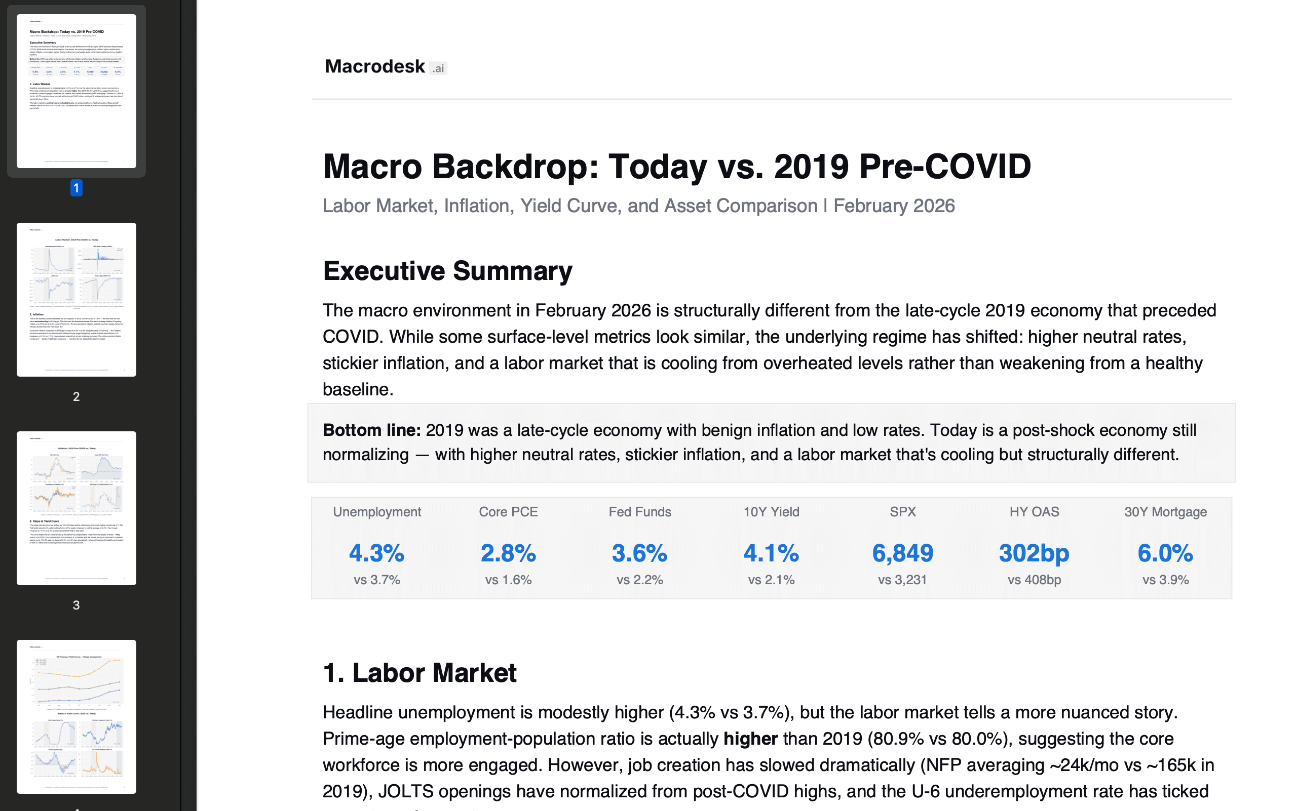 Any format, on demand